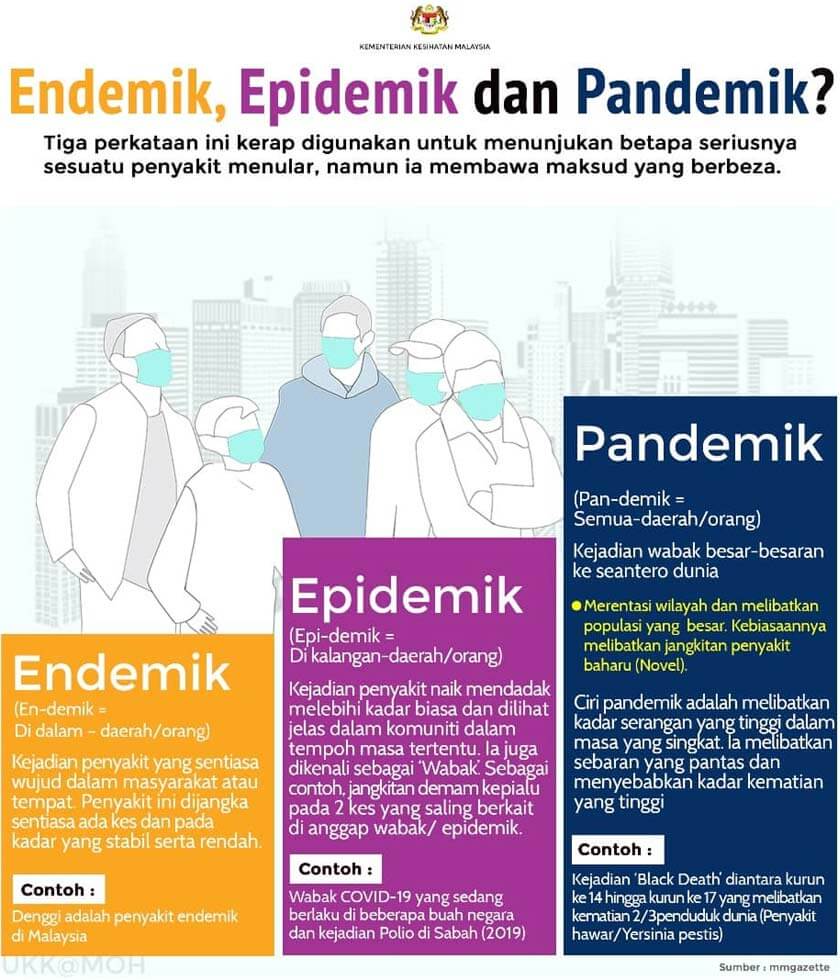 apa-maksud-pandemik